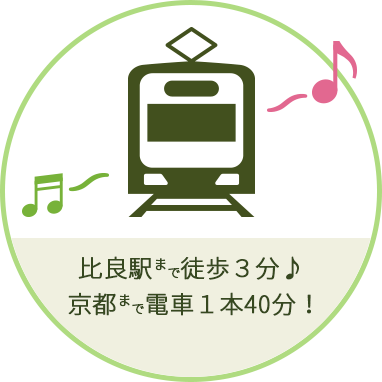 駅まで徒歩3分♪京都まで電車1本40分!